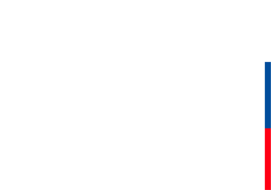 Slovakia Travel